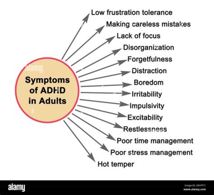 Are adults with ADHD immature?