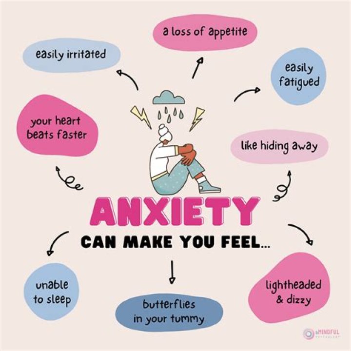Are anxiety thoughts real?