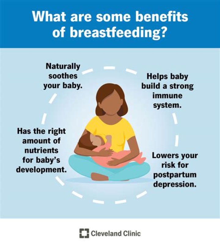 Are babies who are breastfed healthier?