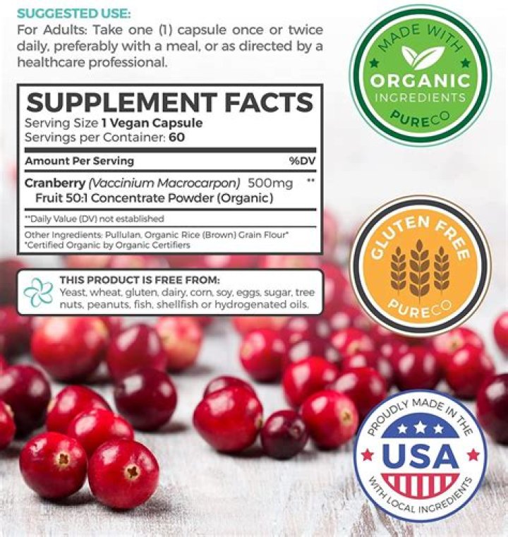 Are cranberry pills good for your coochie?