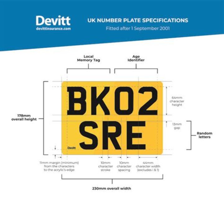 Are diamond plates legal in UK?