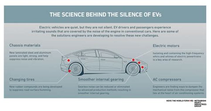 Are electric cars quieter on the highway?