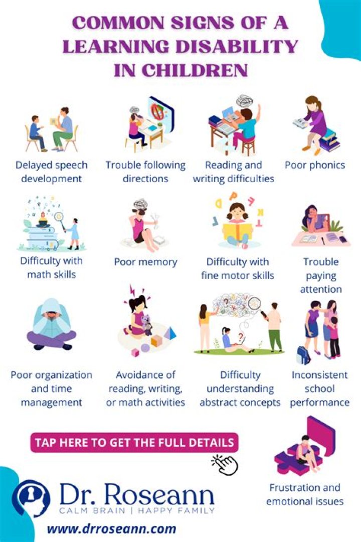 Are learning disabilities genetic?
