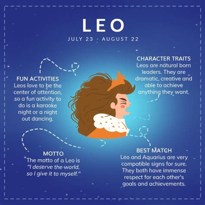 Are Leo mean?