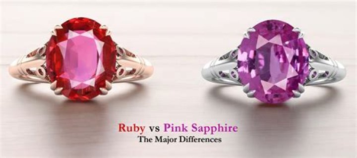 Are pink sapphire and ruby same?