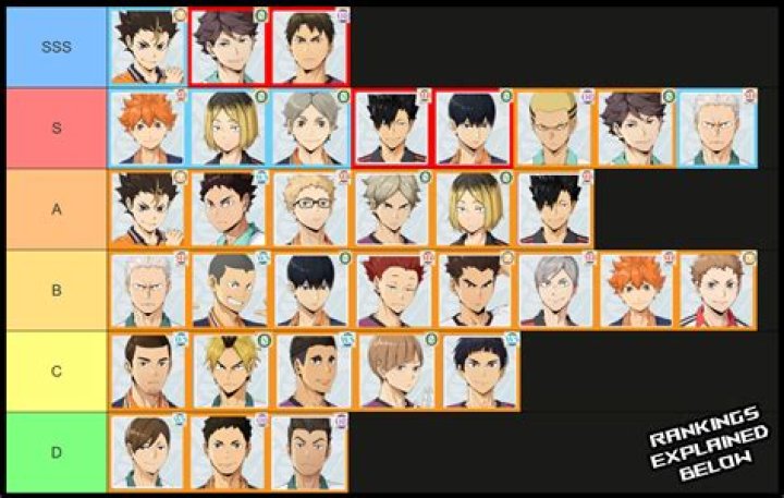 Are Suna and Sakusa cousins?