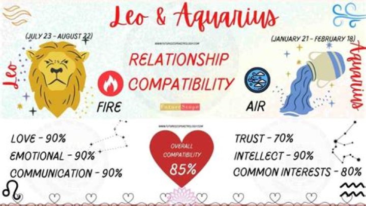 Are Taurus good in relationships?