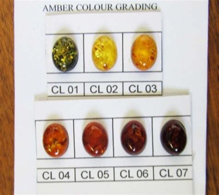 Are there different grades of amber?