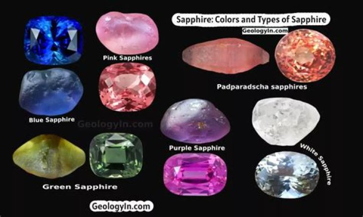Are white sapphires as expensive as diamonds?