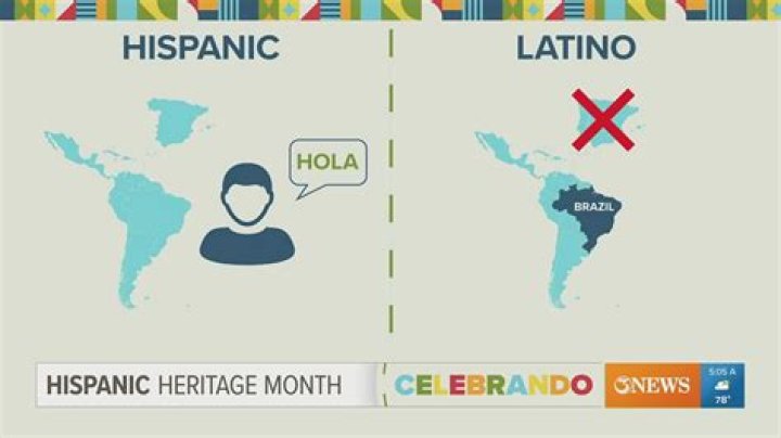 Are you Latina If you're from Spain?