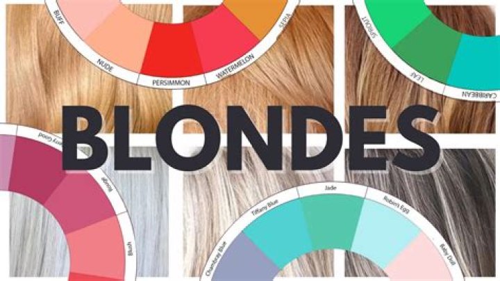 Can 2 blondes make a ginger?