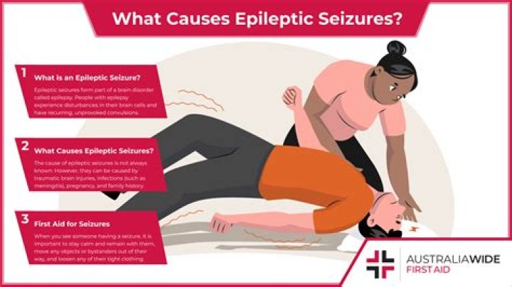 Can a person with epilepsy lead a normal life?