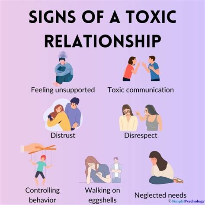 Can a relationship be saved after trust is broken?