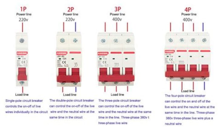 Can a weak breaker cause low voltage?