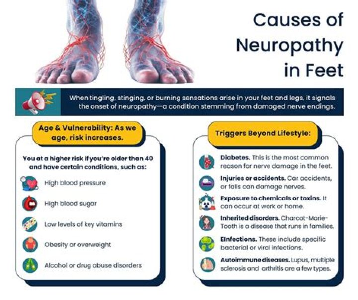Can adrenal fatigue cause neuropathy?