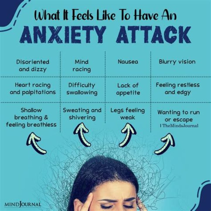 Can an alpha male have anxiety?
