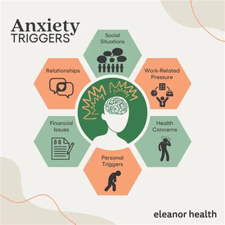 Can anxiety trigger a seizure?