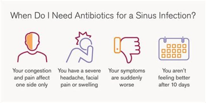 Can bacterial sinus infection treated without antibiotics?