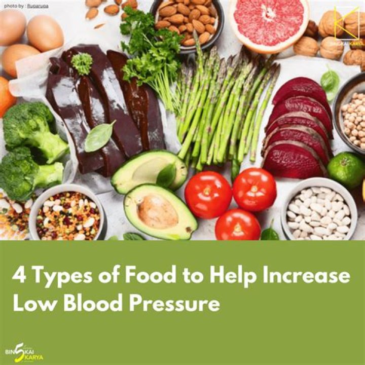 Can chicken increase blood pressure?