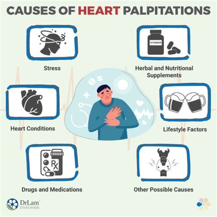 Can cinnamon cause heart palpitations?