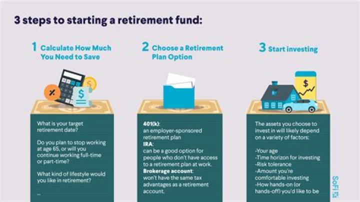 Can creditors take your retirement money?