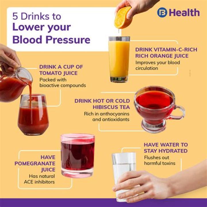 Can drinking cold water reduce high blood pressure?