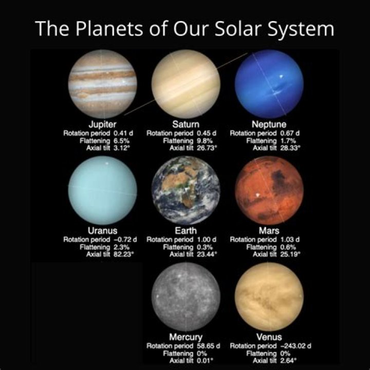 Can Goku lift a solar system?