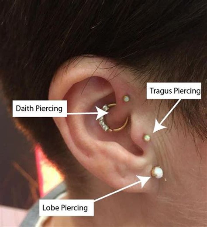 Can helix piercings cause headaches?