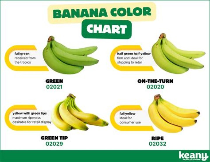Can I apply banana on my hair?