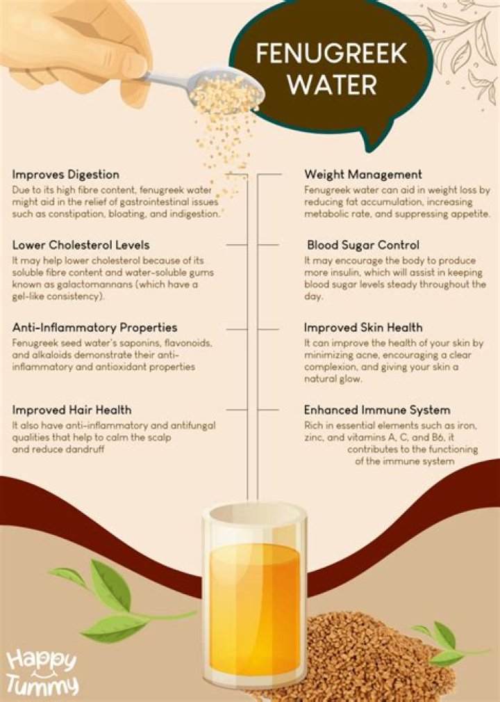 Can I boil fenugreek seed and drink?