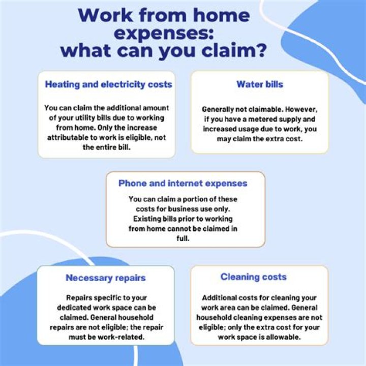 Can I claim for electricity and gas working from home?