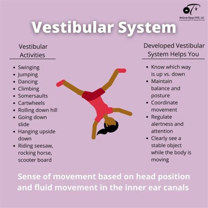 Can I drive with a vestibular disorder?