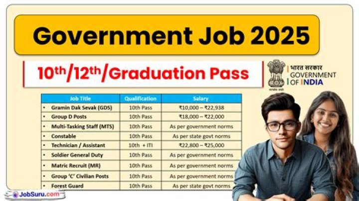 Can I get govt job after MBA?