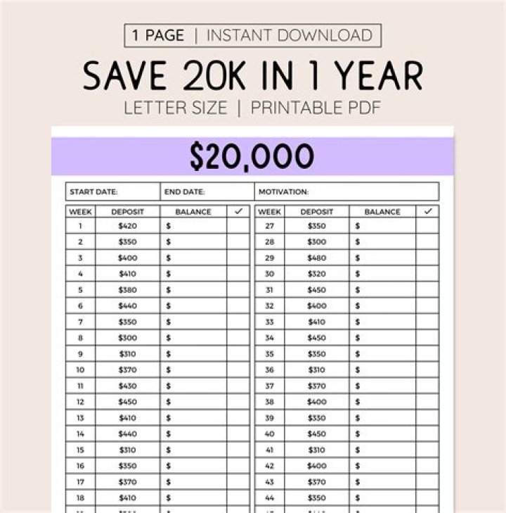 Can I live on 20k a year?