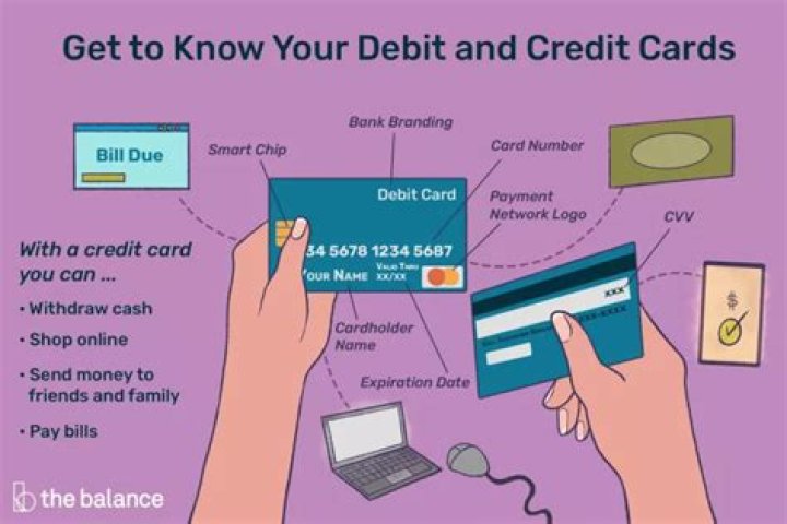 Can I use my UK debit card in France?