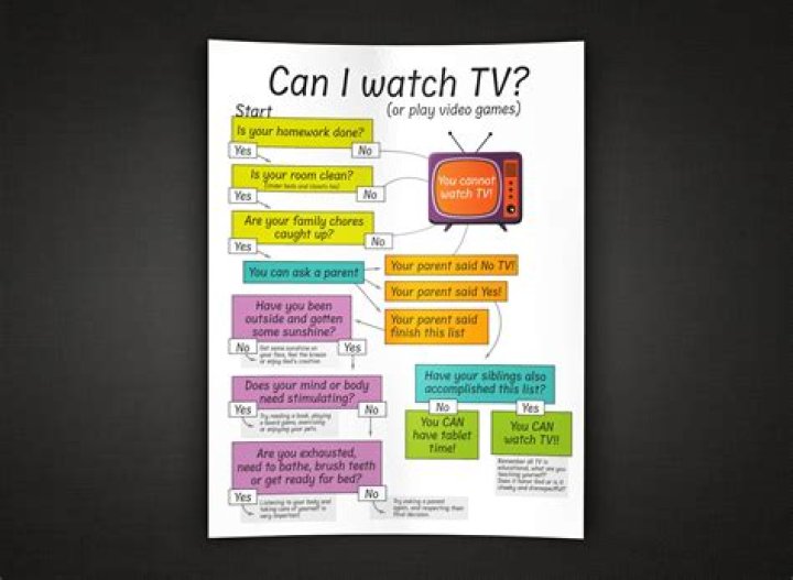 Can I watch TV through WiFi?