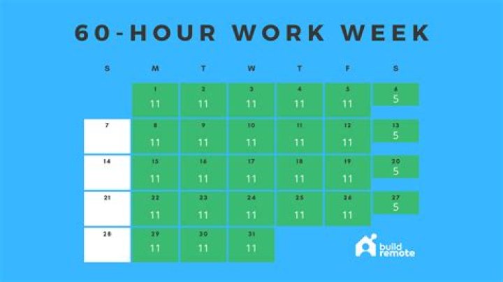 Can I work 60 hours a week at Amazon?