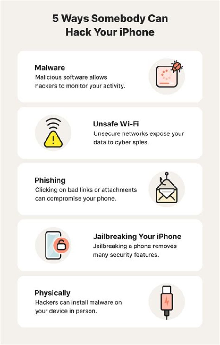 Can iphones be hacked on Safari?