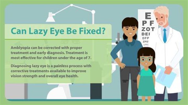 Can lazy eye cause blindness?