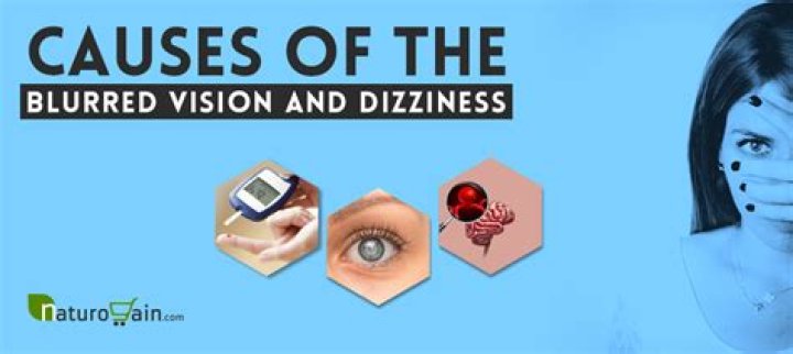 Can low iron cause dizziness blurred vision?