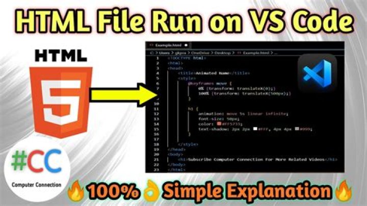 Can Mac run HTML?