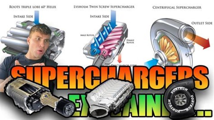 Can Model 3 use Superchargers?