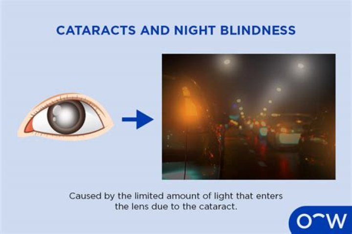 Can Red Eye cause blindness?