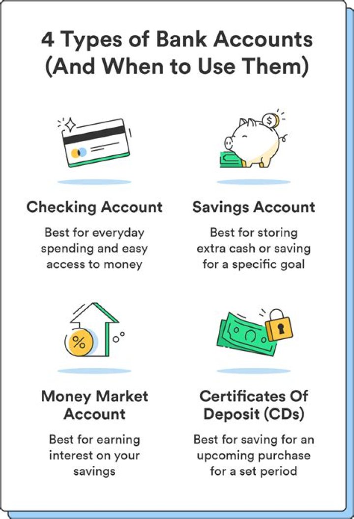 Can solicitors check bank accounts?