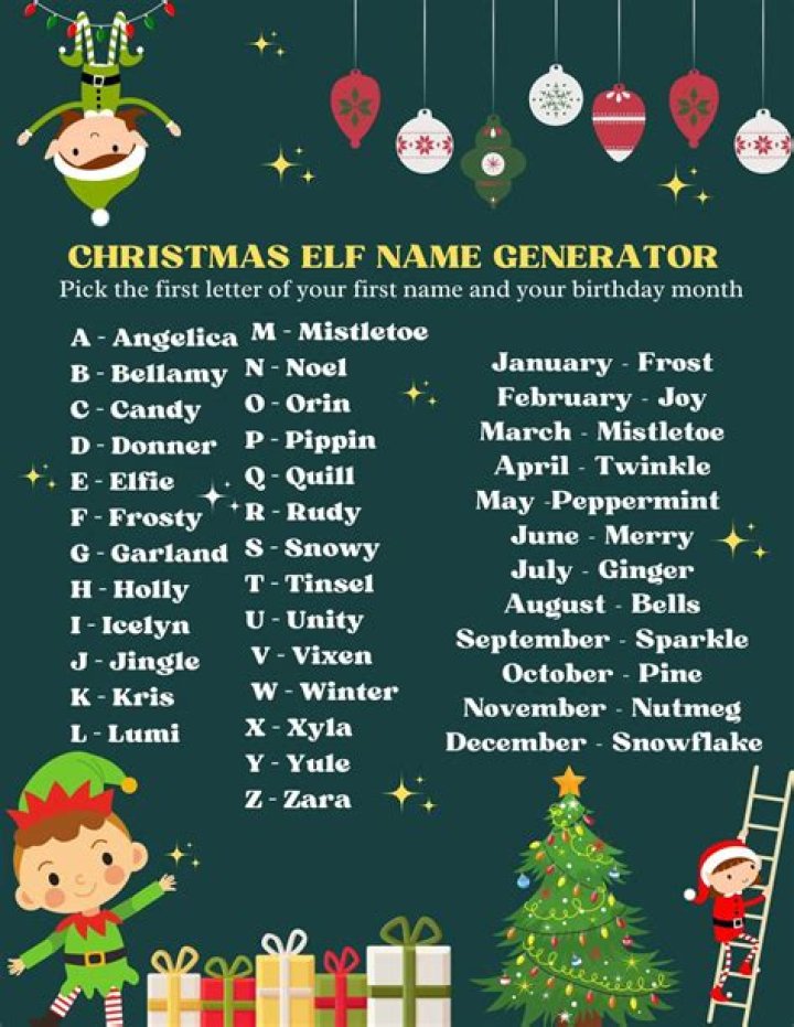 Can someone steal your identity with your name and birthday?