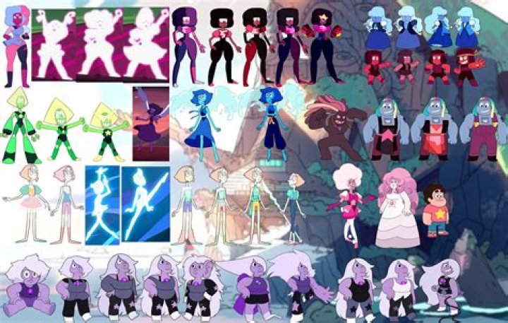 Can Steven Universe Shapeshift?
