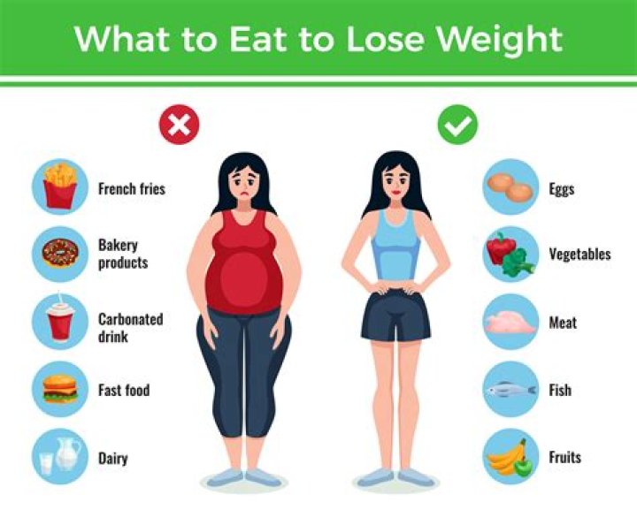 Can tea make you lose weight?
