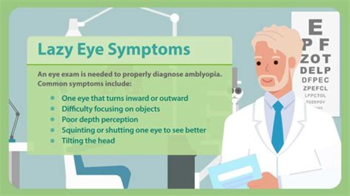Can too much TV cause lazy eye?