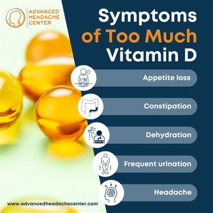 Can vitamin D cause headaches?