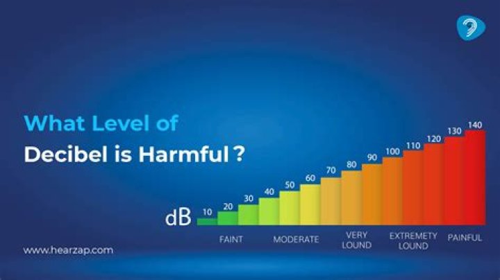 Can VR be harmful?